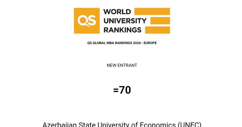 MBA UNEC в ряду лучших в мире: QSMBA в Rankings!