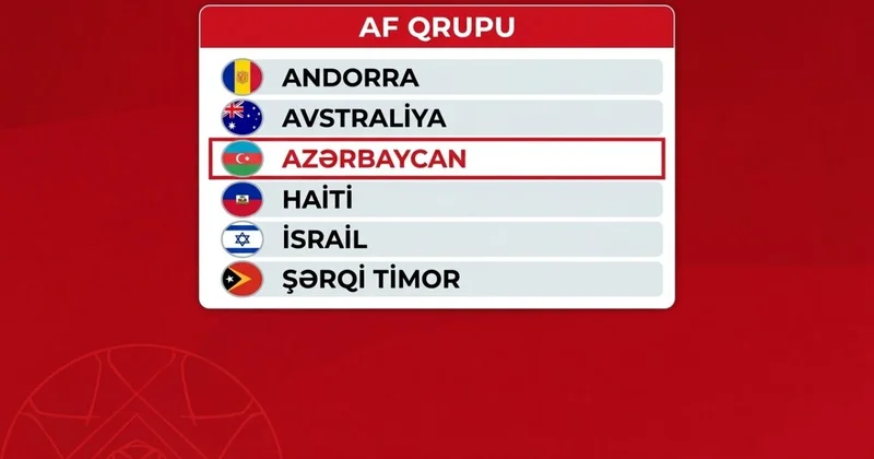 Millimizin rəqibləri müəyyənləşdi