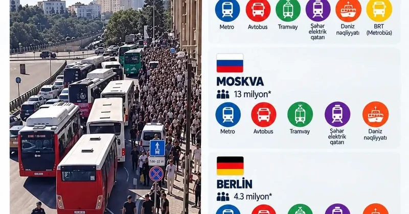 Metro tam gücüylə işləyəndə də tıxaclarsız günümüz olmurdu, səbəb başqadır EKSPERT&nbsp;