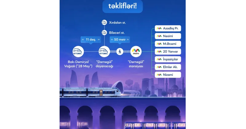 “Azərbaycan Dəmir Yolları” sərnişinlərə alternativ marşrutlar tövsiyə edir