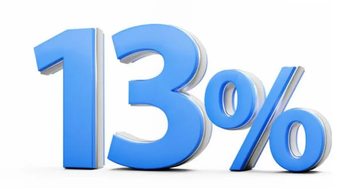 Mənfəəti 2 dəfədən çox artan BOKT 7 milyon manat da borclanır İnvestorlara 13% ödəyəcək