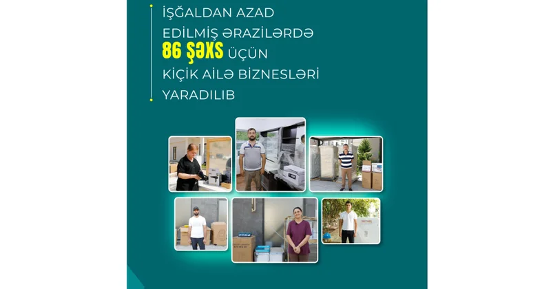 İşğaldan azad edilmiş ərazilərdə daha 86 şəxs üçün kiçik ailə biznesləri yaradılıb