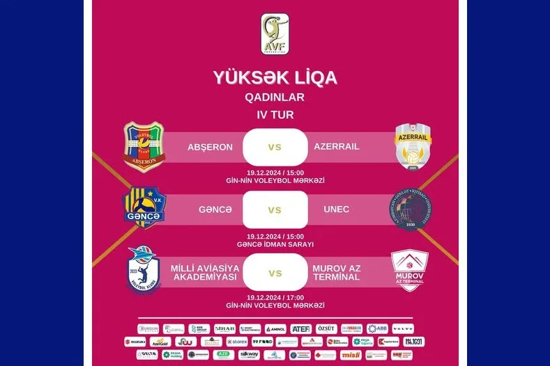 Yüksək Liqanın IV turunda oyunların vaxtı açıqlanıb İdman və Biz