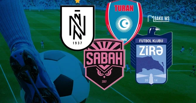 Azərbaycan klubları futbolçulara bu qədər MAAŞ VERİR Neftçi 18 milyon, Qarabağ 13... SİYAHI