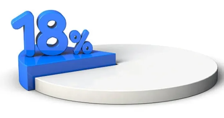 İllik gəlirlilik dərəcəsi 18% olan istiqrazlar ticarətə buraxılır