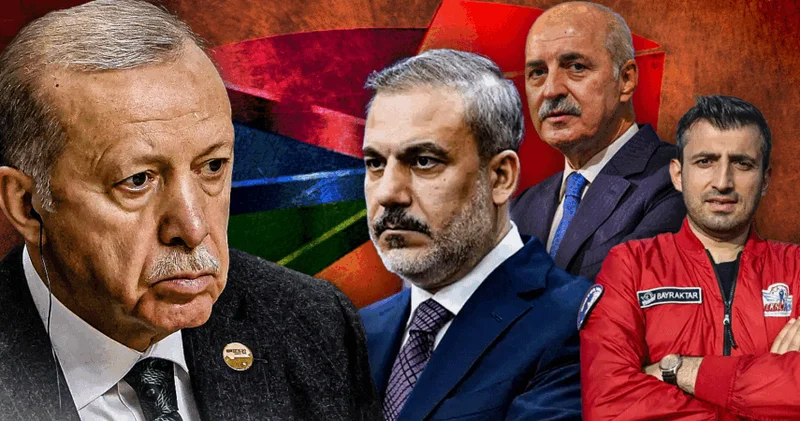 Nə Ərdoğanın oğlu, nə də Bayraktar: Türkiyənin yeni lideri o olacaq