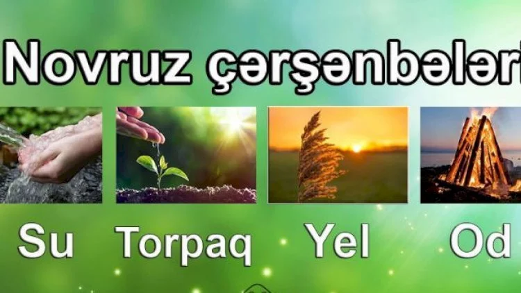 Novruz çərşənbələri Hər biri təbiətin bir ünsürünü təmsil edir