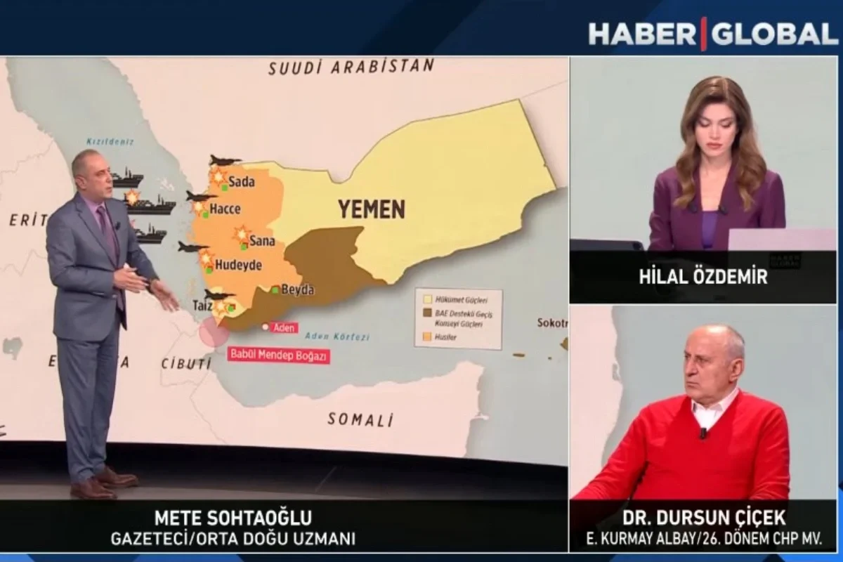 Türkiyəli ekspert Haber Global da husilərin Rusiya ilə gizli əməkdaşlığından danışıb