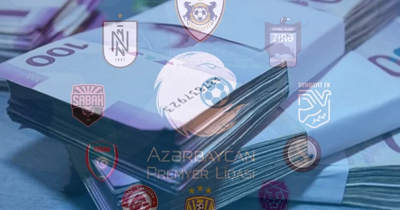 Azərbaycan klublarının büdcəsinə görə SIRALAMASI