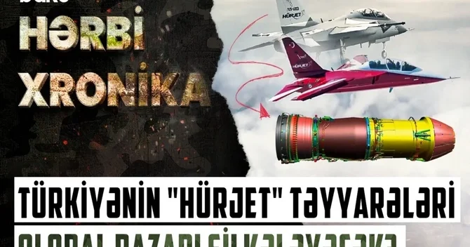 Azərbaycan niyə Hürjet almır? Pərdəarxası səbəblər və planlar