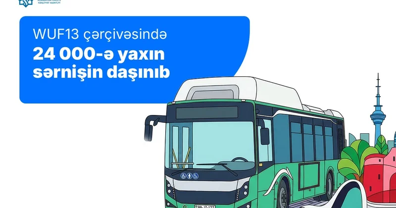 WUF13 çərçivəsində 24 000 ə yaxın sərnişin daşınıb