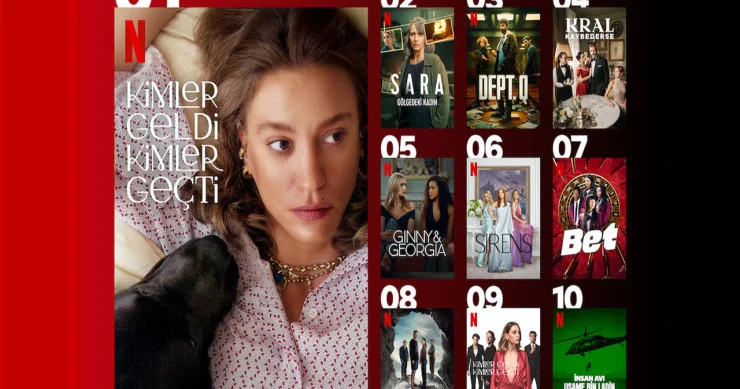 Netflix də ən çox izlənən filmlər VİDEO
