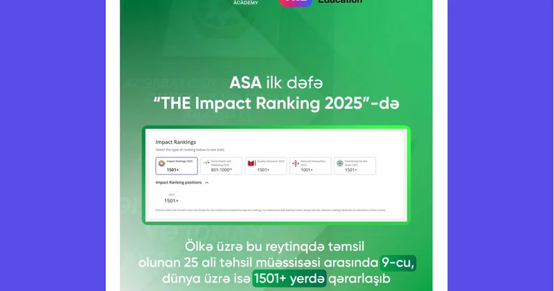 Azərbaycan İdman Akademiyası beynəlxalq reytinq siyahısında İLK DƏFƏ