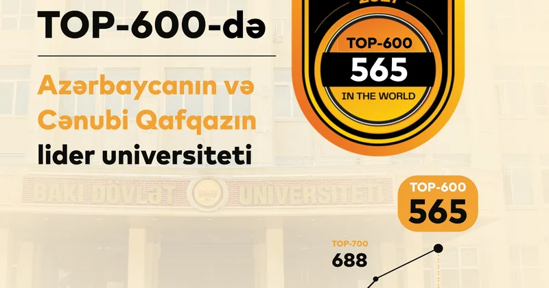 Bakı Dövlət Universiteti yenə öndədir