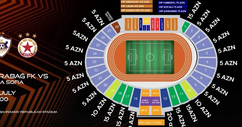 Qarabağ ın Bolqarıstan təmsilçisi ilə oyununun biletləri satışa çıxır