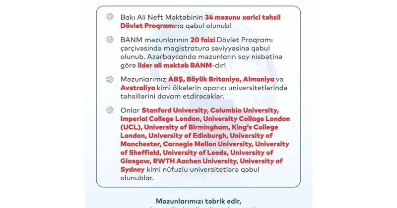 Bakı Ali Neft Məktəbinin 34 məzunu Dövlət Proqramı çərçivəsində xaricdə magistratura təhsili alacaq