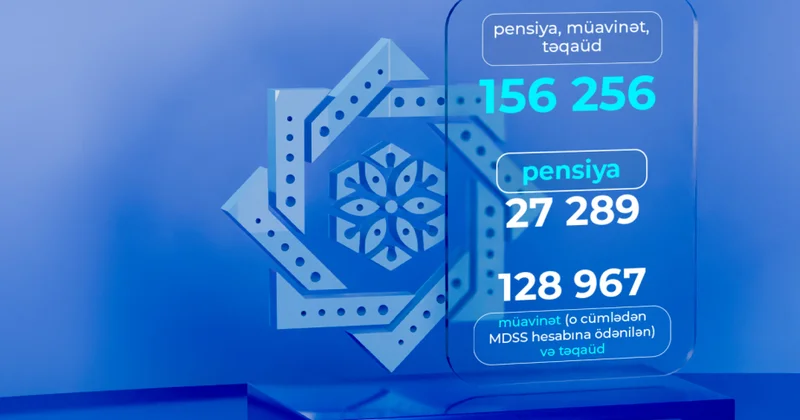 Pensiya, müavinət və təqaüd təyinatı proaktiv qaydada aparılanların sayı açıqlanıb