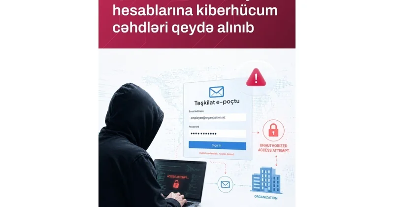 Хакеры атакуют учреждения и организации Азербайджана