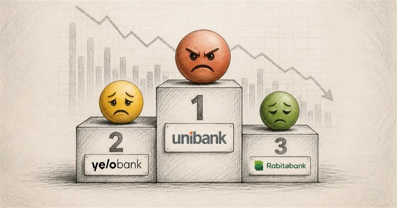 Рейтинг жалоб Центробанка за июль: Unibank всё таки дошёл до первого места, Yelo Bank и Rabitabank следуют за ним