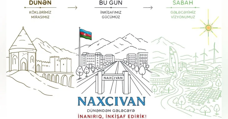 Coğrafi təcriddən LOGİSTİKA MƏRKƏZİNƏ Naxçıvanın dünəni, bu günü və sabahı TƏHLİL