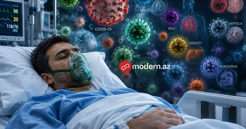 Azərbaycanda 2,5 milyon insan xəstələnib