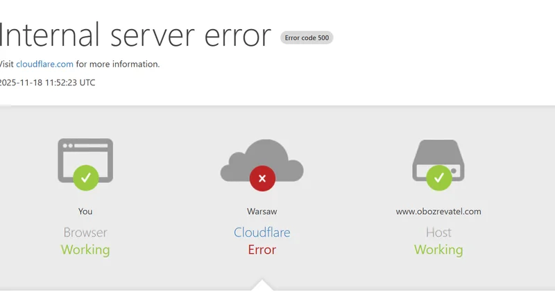 Cloudflare сообщила об устранении глобального технического сбоя