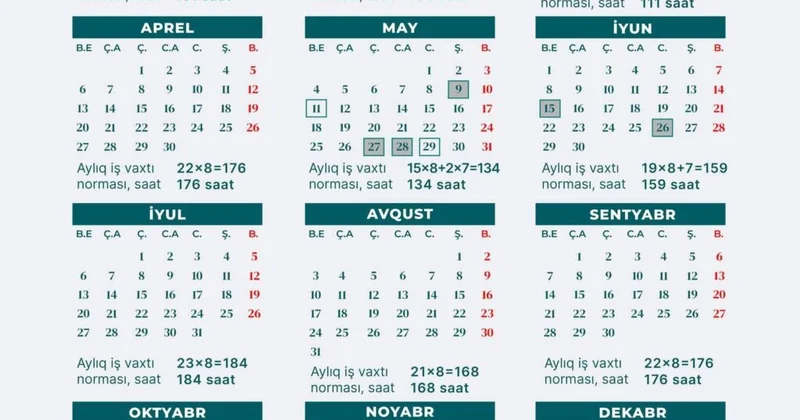 2026 cı il üçün iş vaxtı norması və istehsalat təqvimi təsdiq edilib