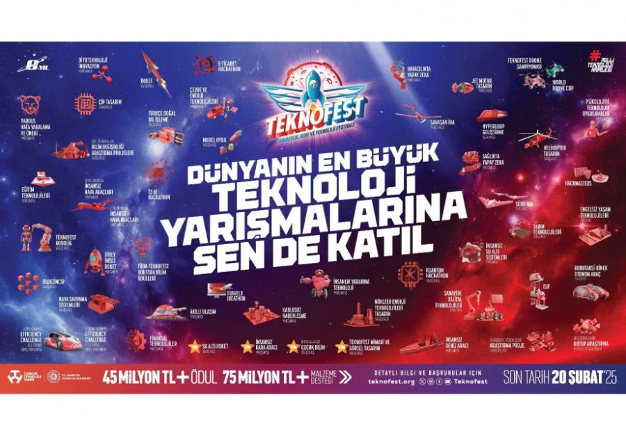 525 ci qəzet “TEKNOFEST 2025”ə qatılmaq istəyən BDU tələbələrinin nəzərinə