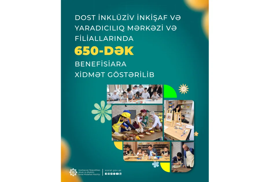 DOST İnklüziv İnkişaf və Yaradıcılıq Mərkəzi və filiallarında 650 dək benefisiara xidmət göstərilib