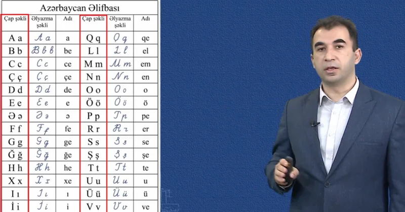 Çində Azərbaycan dili virtual formada tədris olunur