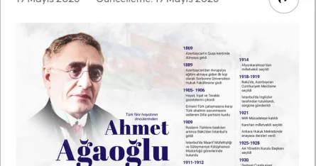 Первый председатель правления агентства Анадолу Ахмед бек Агаоглу