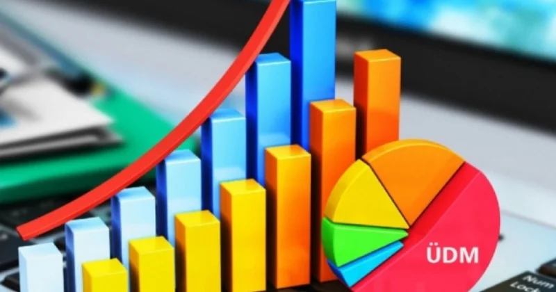 Naxçıvanda ümumi daxili məhsul istehsalı 600 milyon manata yaxın olub