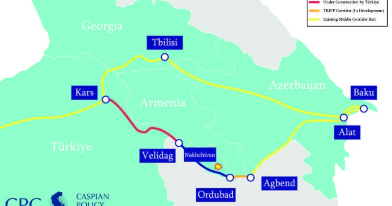 Tranzit ölkədən strateji mərkəzə