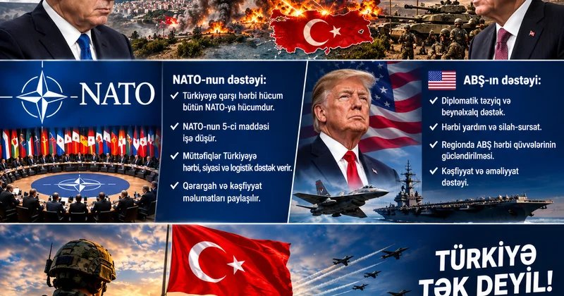 “İsrail Türkiyə ilə savaş başladarsa, NATO Ankaranı müdafiəsiz qoymaz...” SƏBƏBLƏR TƏHLİL