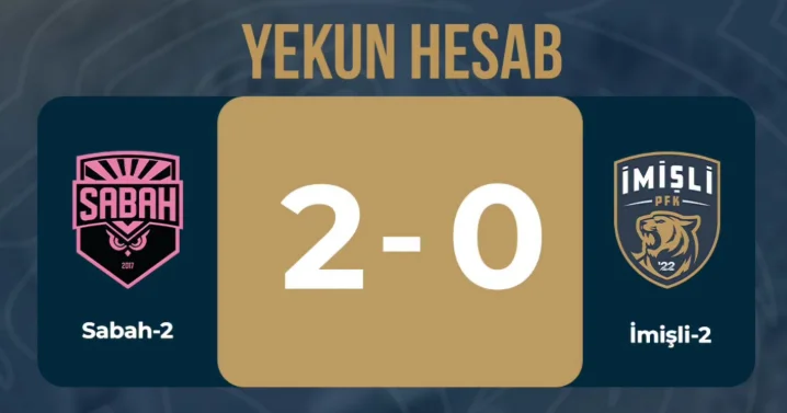 “Qarabağ” və “Sabah”ın əvəzedicilərindən qələbə