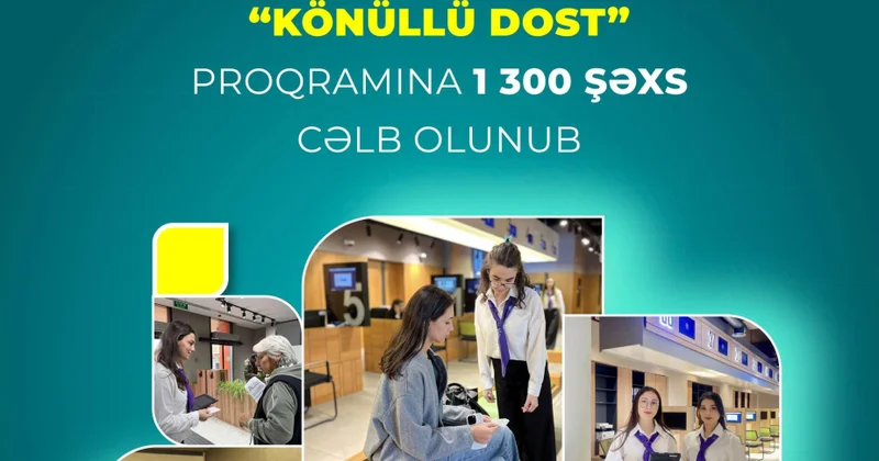Bu ilin 10 ayında “Könüllü DOST” proqramına 1300 şəxs cəlb olunub