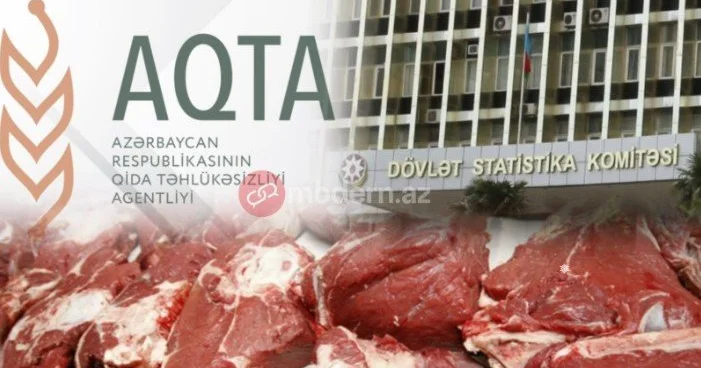 Somalidən Azərbaycana ət idxal olunur? Rəsmi qurumlar bir birini TƏKZİB EDİR