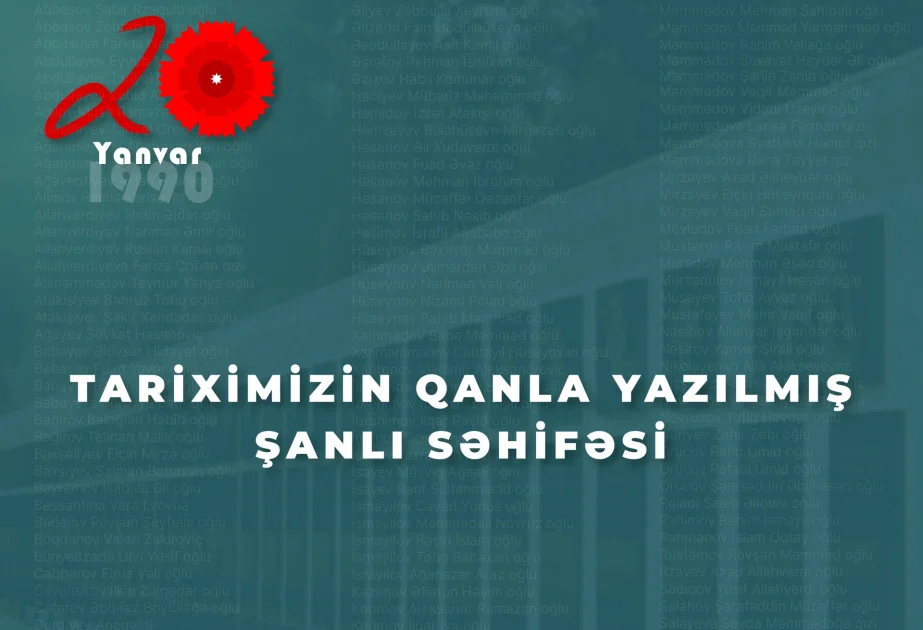 20 Yanvar şəhidlərinin ailələri sosial təminat sistemi ilə əhatə olunublar AZƏRTAC