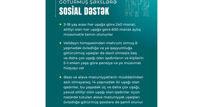 Övladlığa uşaq götürənlərə verilən güzəştlər hansılardır?
