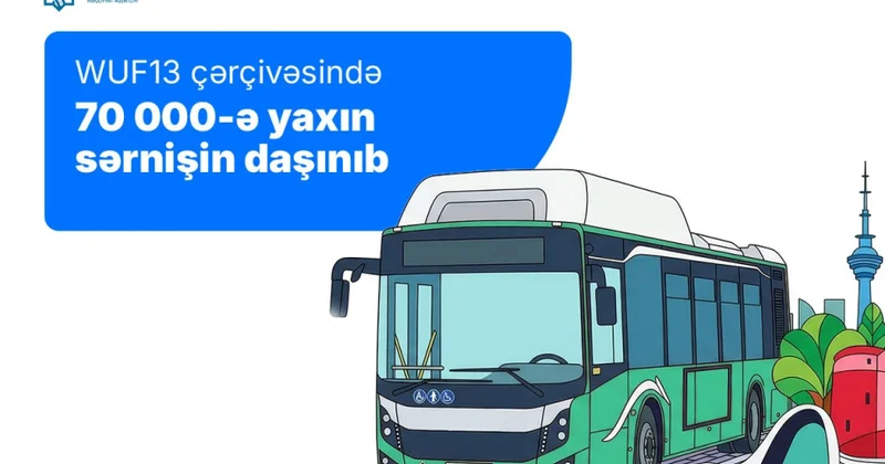 WUF13 çərçivəsində 70 minə yaxın sərnişin daşınıb