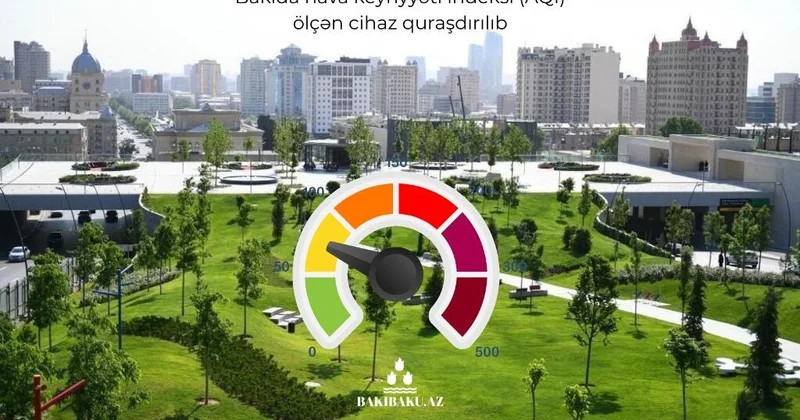 Bakıda hava keyfiyyətini ölçən ilk IQAir cihazı quraşdırıldı