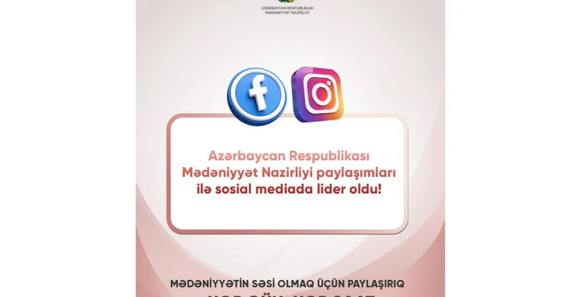 Mədəniyyət Nazirliyi keçən ay sosial şəbəkələrdə ən çox paylaşım edən qurum olub