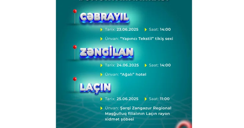 Cəbrayıl, Zəngilan və Laçında növbəti əmək yarmarkaları keçiriləcək