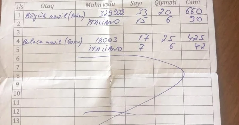 2300 manatlıq divar kağızı qalmaqalı: Müştəri şikayət etdi, mağaza isə...
