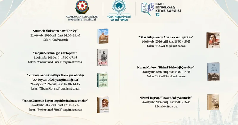 XII Bakı Beynəlxalq Kitab Sərgisində Türk Mədəniyyəti və İrsi Fondunun yeni nəşrləri təqdim olunacaq