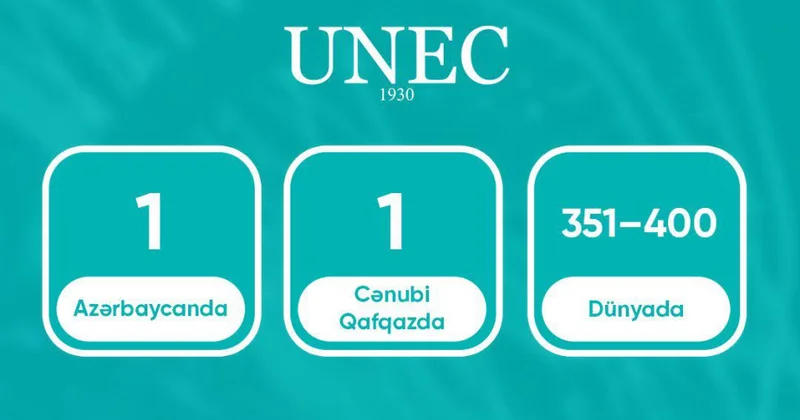 Növbəti qlobal reytinq UNEC in növbəti birinciliyi