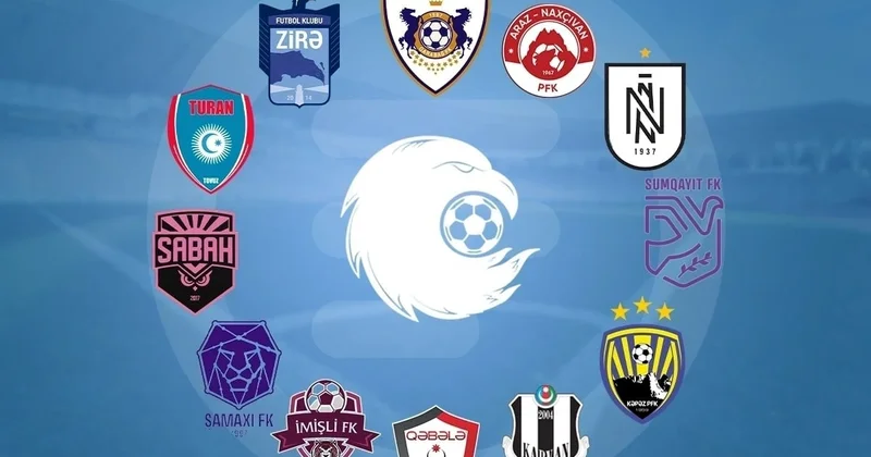 Misli Premyer Liqasında legionerlərdən ən çox hansı klublar istifadə edir? ARAŞDIRMA