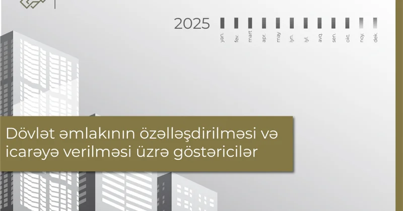 Özəlləşdirmə və icarədən dövlət büdcəsinə 157,4 milyon manat vəsait daxil olub