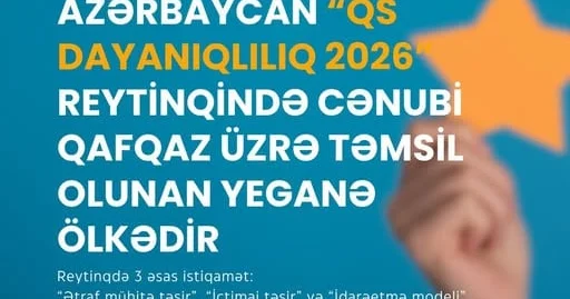 Azərbaycanın 8 universiteti beynəlxalq reytinq siyahısına düşüb