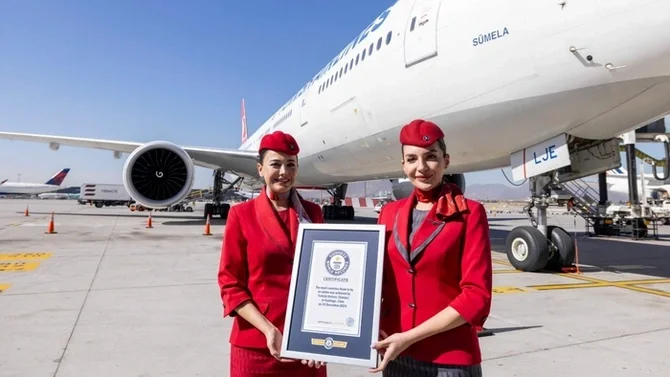 Türk Hava Yolları şirkəti Ginnesin Rekordlar Kitabına düşdü Xəbər saytı Son xəbərlər və Hadisələr